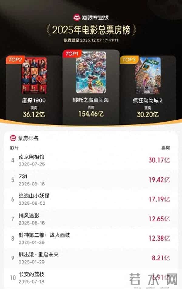 这类毛绒公仔彻底爆了,飙涨300%!上架即空,你买了吗?