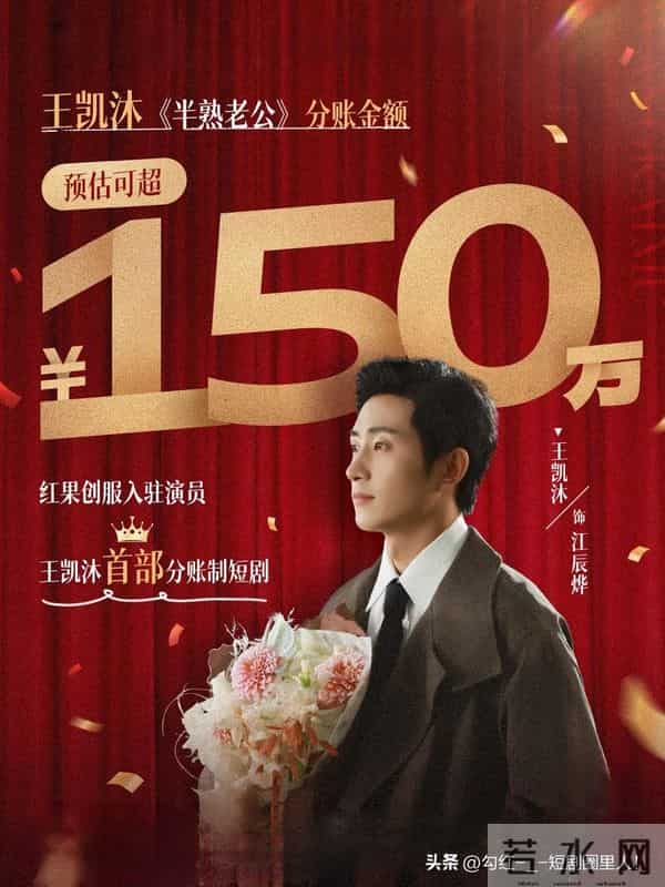 红果创服公布第二批破保底演员,刘萧旭、王皓祯、王格格等在列!