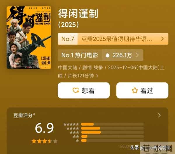 肖战 彭昱畅主演电影《得闲谨制》豆瓣开分6.9 总票房预测3.4亿