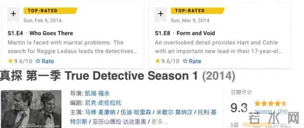 这部无数人心中的No.1成人美剧,值得通宵去看