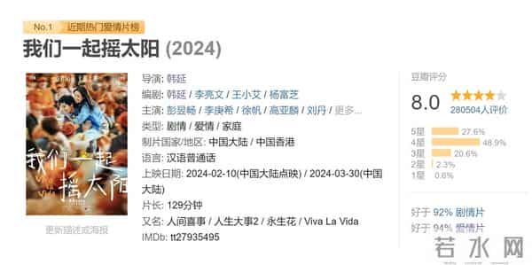 《空枪》阵容也太强了吧,朱一龙檀健次主演,影后影帝扎堆儿