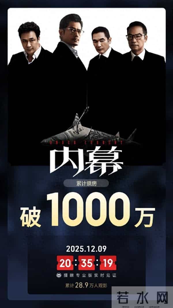 电影《内幕》总票房破1000万