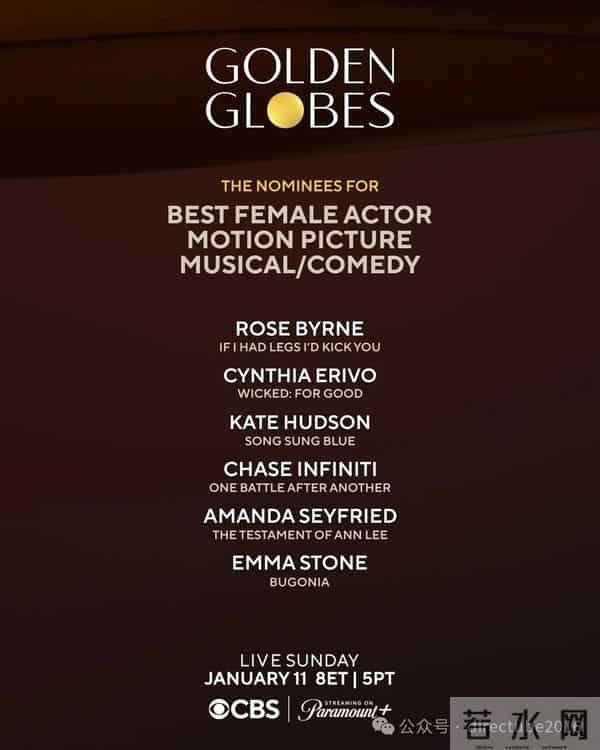 2026金球奖提名正式公布，《一战再战》《情感价值》领跑