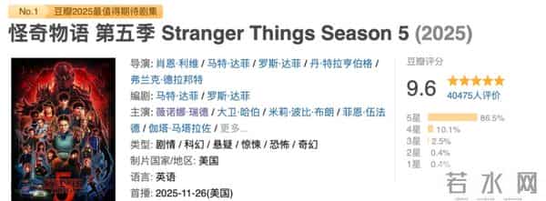 豆瓣9.6,今年最高分美剧出现了