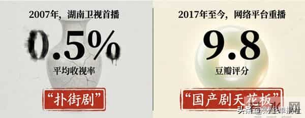 十年沉寂一朝封神:《大明王朝1566》为何成了国产剧天花板?