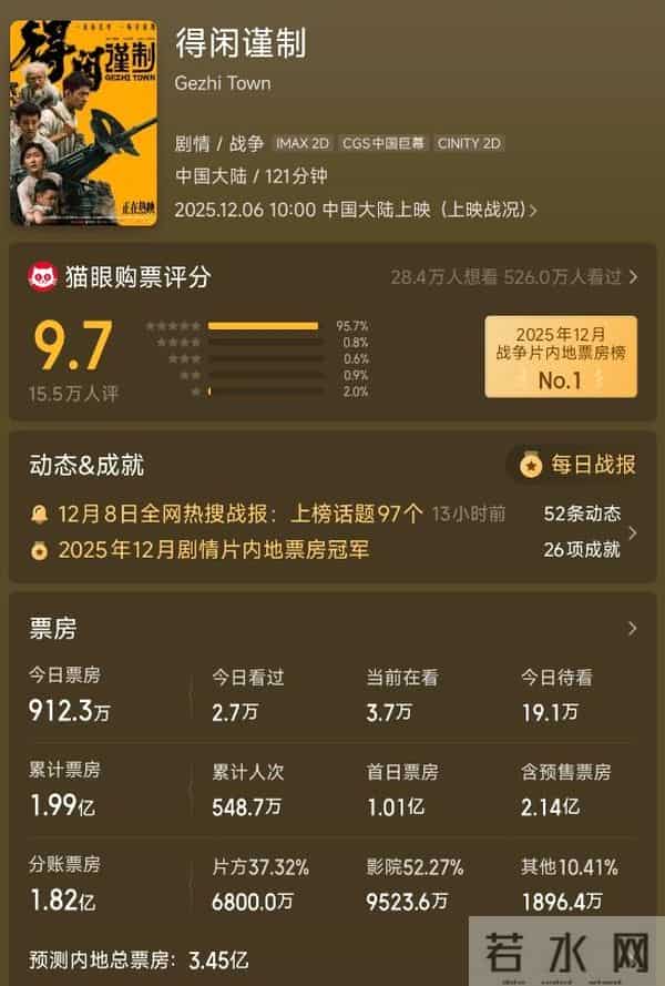 用“放大镜”看《得闲谨制》被极致细节震撼了,比剧情还绝