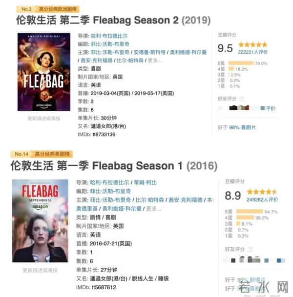 第一季8.9,第二季9.5,说它是神剧不过分吧