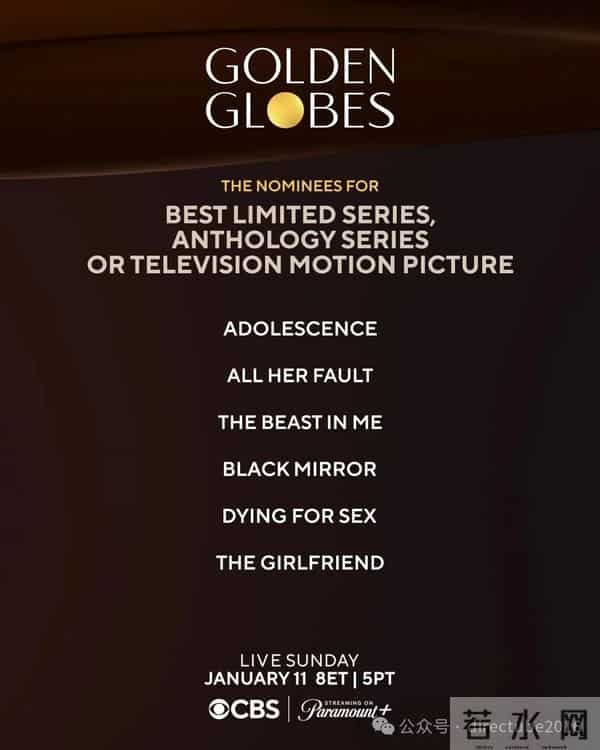 2026金球奖提名正式公布，《一战再战》《情感价值》领跑