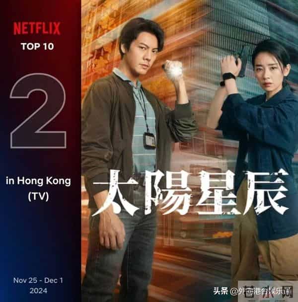 Google香港2025年十大热搜剧集:TVB霸榜,《新闻女王2》夺冠