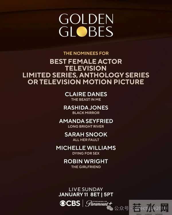 2026金球奖提名正式公布，《一战再战》《情感价值》领跑