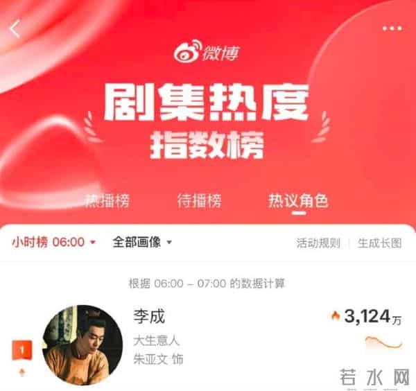 朱亚文回应并晒出最喜欢的一张剧照↓