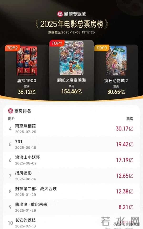 飙涨300%!订单已排到明年