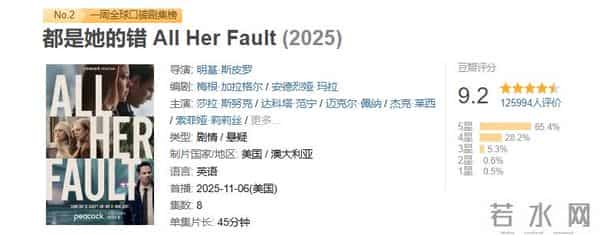 太好看了！这三部神剧，撕开“完美妈妈”真面目！