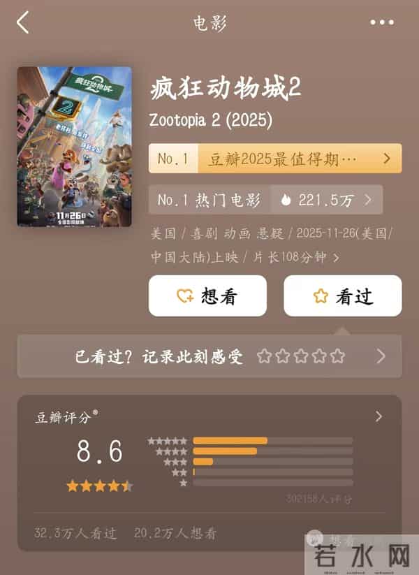 都说《疯狂动物城 2》被明星配音毁了？实际成绩狠狠打脸！