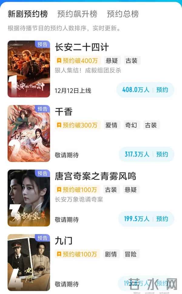 今晚开始! CCTV 5部王炸剧来袭, 成毅 蓝盈莹 窦骁 徐璐 主演, 想不火都难