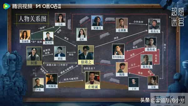 刑侦悬疑剧《超感迷宫》明日播出！连环案中案，全员狠人？