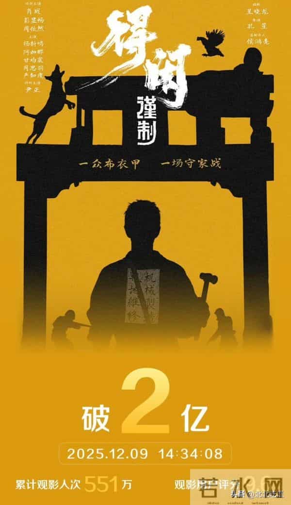 最大黑马!肖战新电影上线4天票房破2亿,杨紫欧豪等60位艺人包场