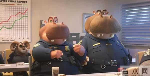 《疯狂动物城2》里，你注意到这些用心的细节了吗？