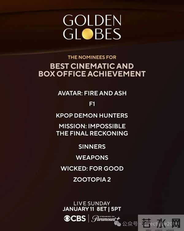 2026金球奖提名正式公布，《一战再战》《情感价值》领跑