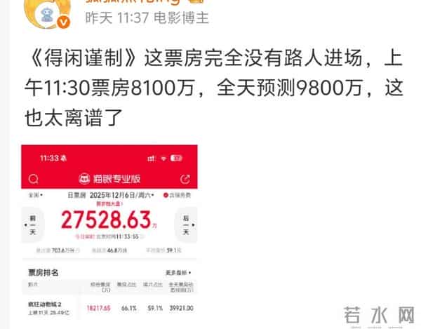 演员连上黑热搜、上映一天就被嘲倒挂，《得闲谨制》仍有转机？