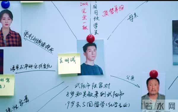 段奕宏新剧《超感迷宫》首播！连看4集不过瘾，又有悬疑大剧看了