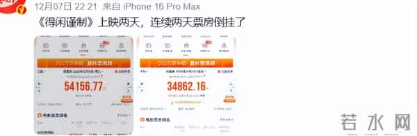 演员连上黑热搜、上映一天就被嘲倒挂，《得闲谨制》仍有转机？