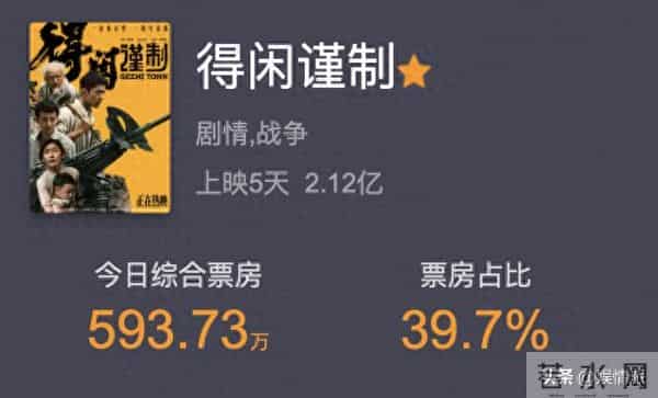 冲着肖战去看《得闲谨制》,结果却被38岁尹正的演技给惊艳到了