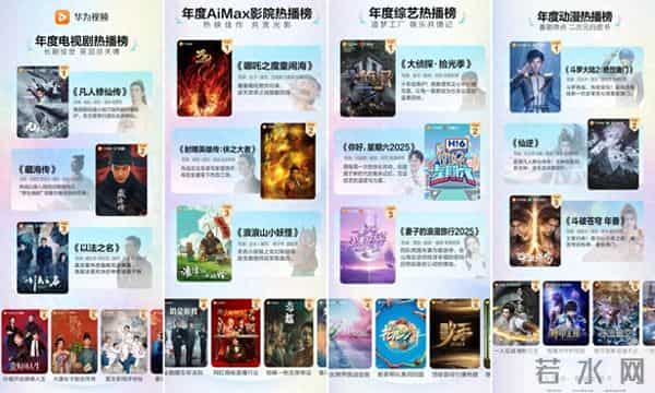 华为视频年度先锋榜单出炉，爆款一站式看齐，这才是懒人福音