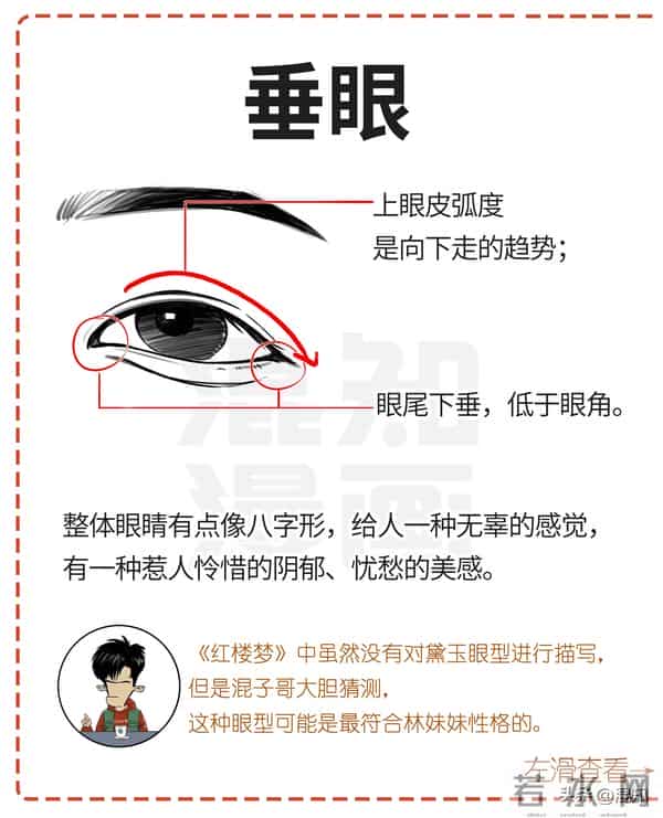 丹凤眼、桃花眼、杏仁眼…30秒自测眼型