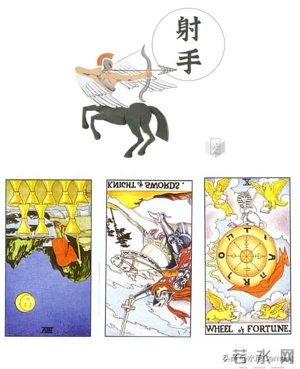 周运(12.8~12.14)- 静待属于你的起爆点