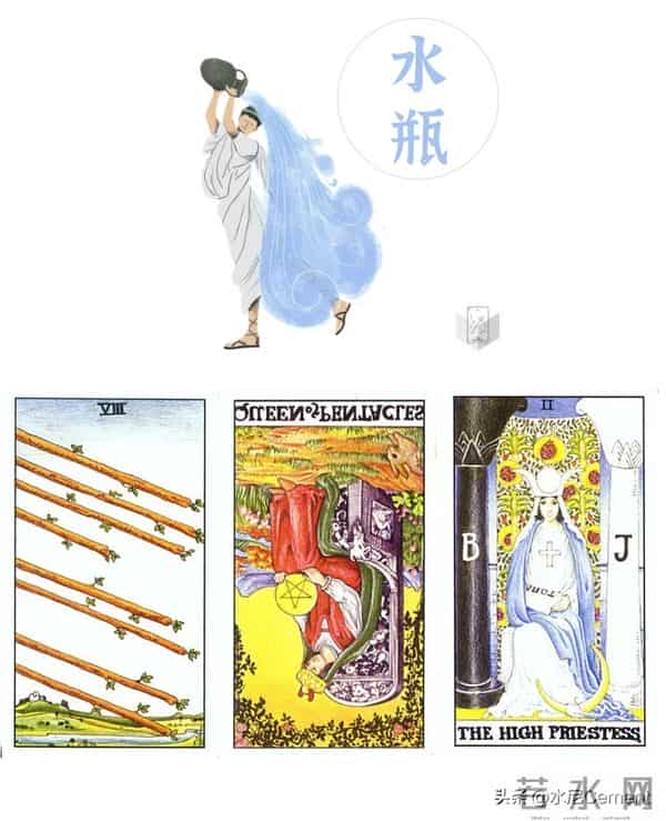 周运(12.8~12.14)- 静待属于你的起爆点