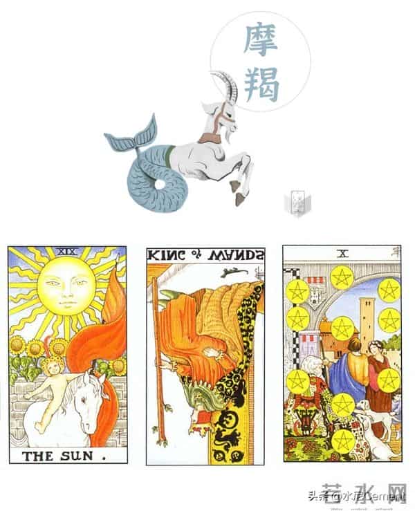 周运(12.8~12.14)- 静待属于你的起爆点