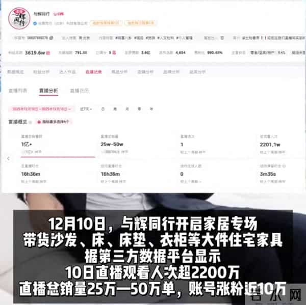 双12单日销售额超3亿！网友：怕董宇辉会有瓶颈，没想到他没上限