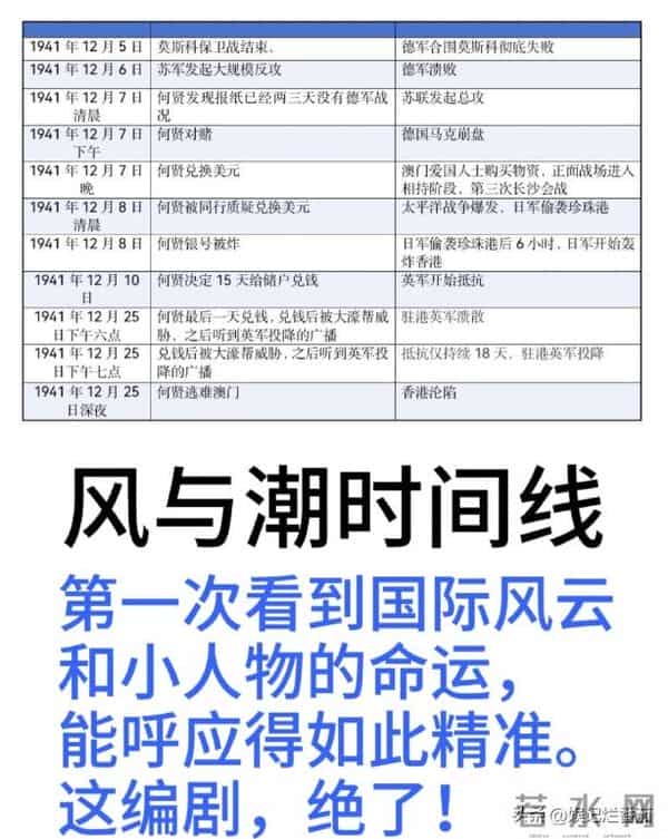 一脸苦相,眼神空洞,表情死板,没李纯的气质,谭凯也带不动她