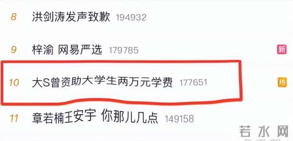 汪小菲没想到,大S去世10个月后,竟因生前一个举动再次口碑暴涨