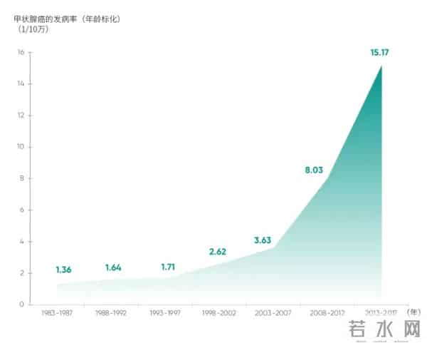 超4000万粉丝网红,自曝停播近一年原因!此前曾空降柳州