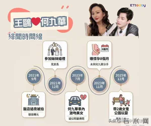 可惜了!王鸥隐婚生女?公园遛娃引猜测,与何九华姐弟恋大瓜成谜