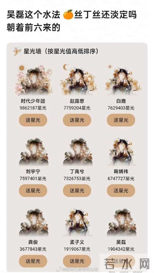 吴磊星光值20分钟暴涨104万,刷票被全网群嘲,刘宇宁白鹿遭质疑