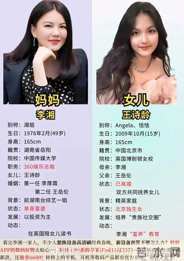 李湘真的把女儿王诗龄富养的很好，