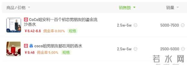 300多万粉丝网红“澳门COCO姐”多平台被封禁,抖音:违反相关法律法规和政策,被禁言