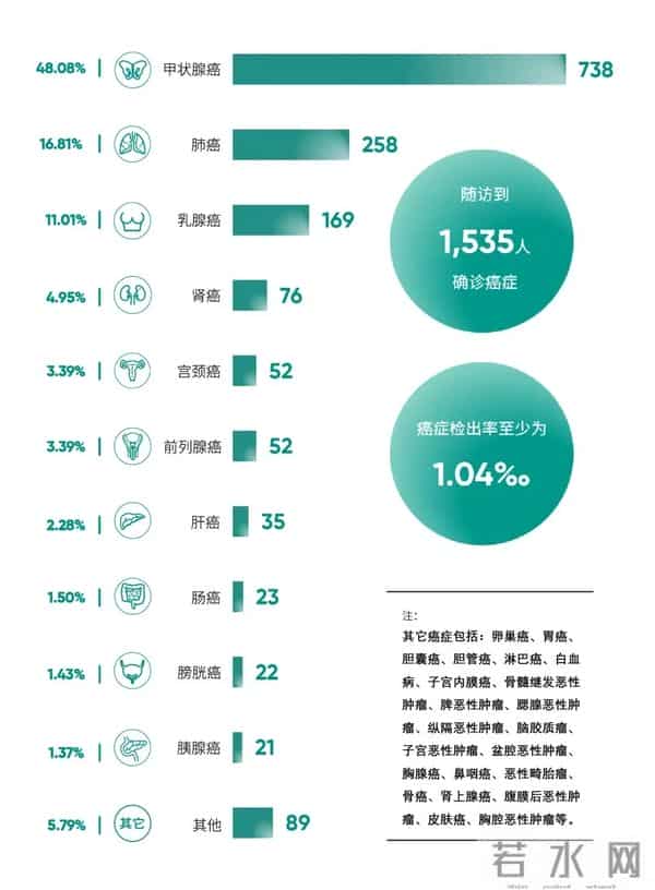 超4000万粉丝网红,自曝停播近一年原因!此前曾空降柳州