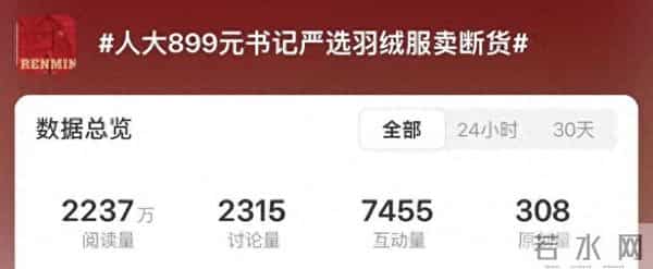 “人大899元书记严选羽绒服”热销，年轻人涌入高校买羽绒服