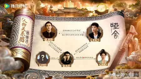 奇幻剧《哑舍》首播,鱼纹镜故事催泪!高伟光催生跨越时空的爱恋