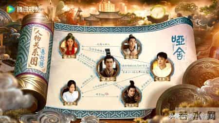 奇幻剧《哑舍》首播,鱼纹镜故事催泪!高伟光催生跨越时空的爱恋