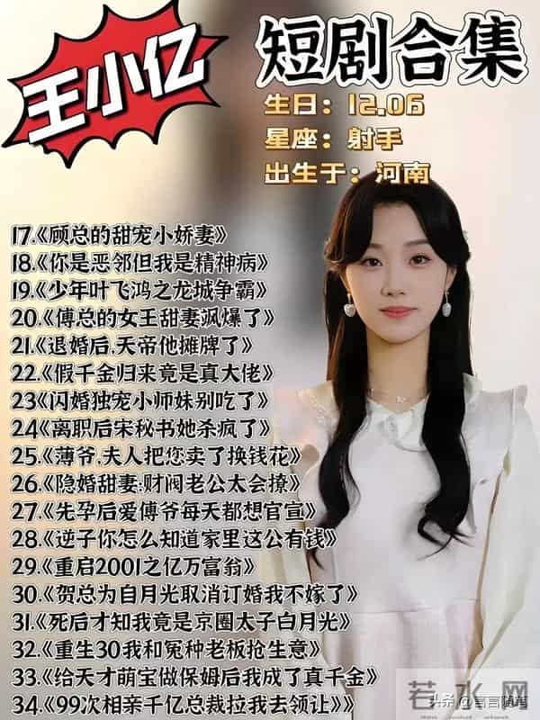 2025年的短剧演员有多疯狂，郭宇欣仅第7,第1名累计播放量超170亿