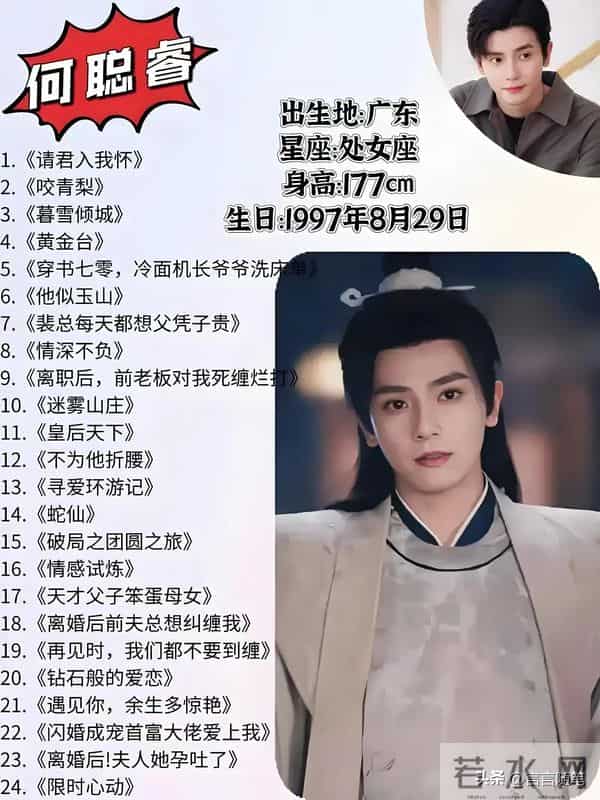 2025年的短剧演员有多疯狂，郭宇欣仅第7,第1名累计播放量超170亿