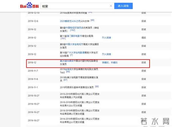 一场生日，戳穿32岁杨紫江湖地位，李现确实一个字都没说错
