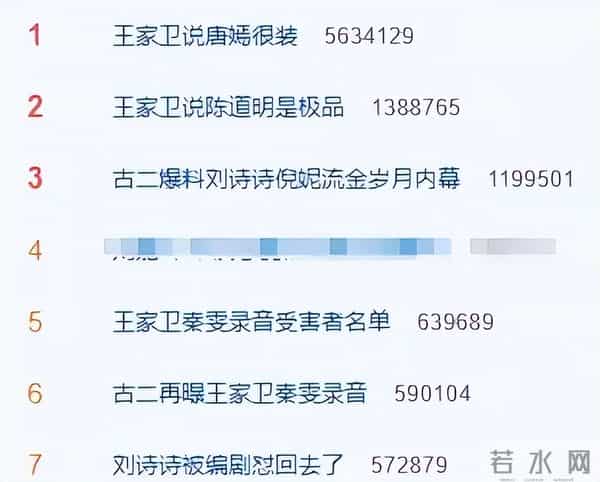王家卫被曝录音后，白百何也接连爆料