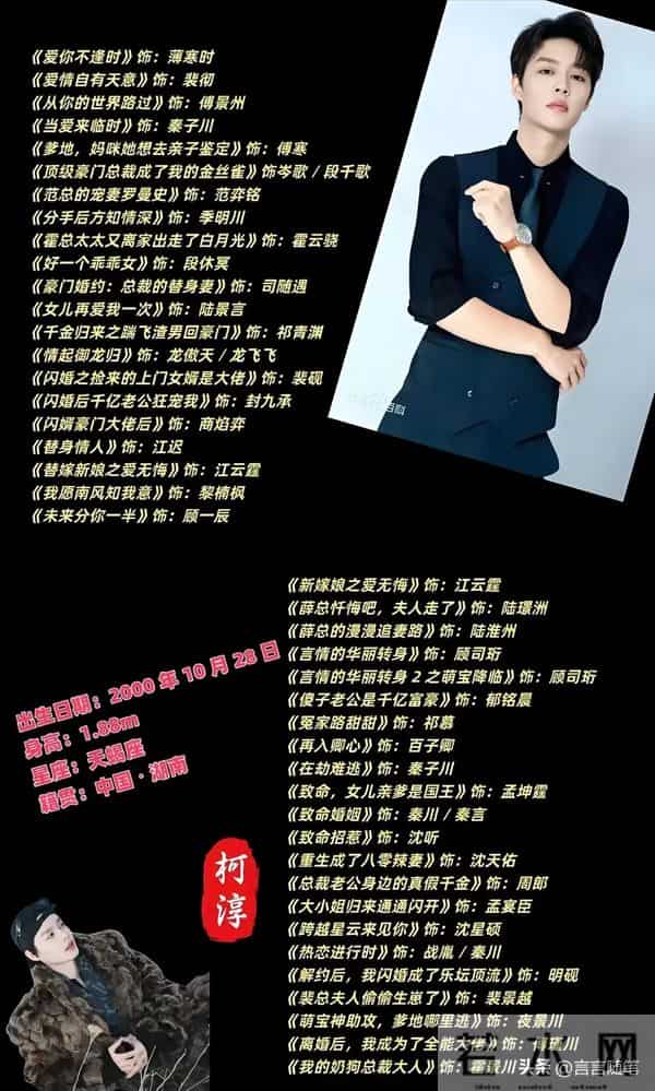 2025年的短剧演员有多疯狂，郭宇欣仅第7,第1名累计播放量超170亿