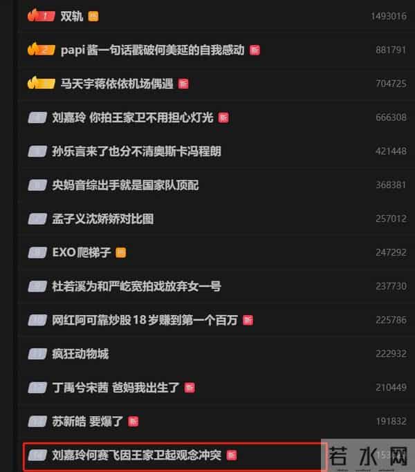 关系藏不住了！刘嘉玲何赛飞因王家卫起冲突，背后的真相太现实